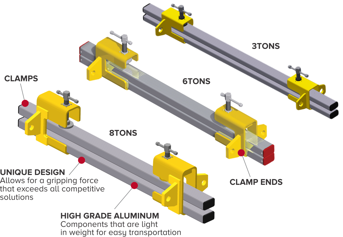 Conveyor belt clamps holding two belt ends aligned during an on-site repair